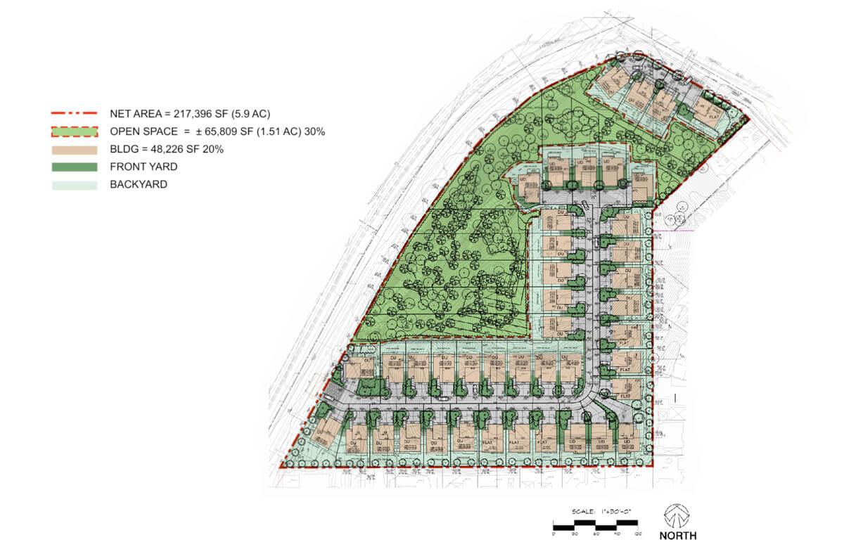 2520 North Eastern Avenue Site Plan