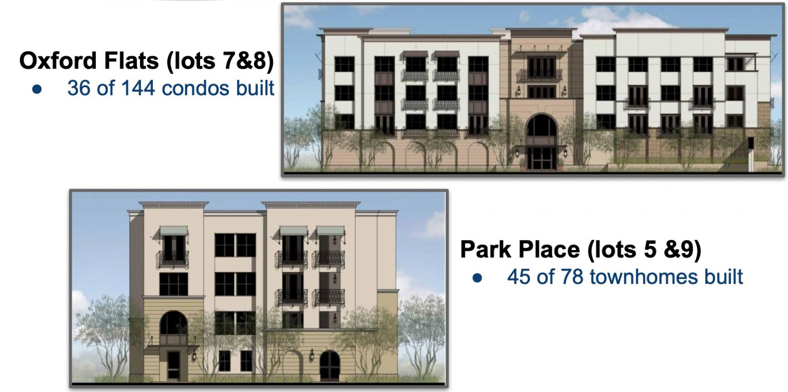 Work Progressing on the Wagon Wheel Development, in Oxnard LA YIMBY