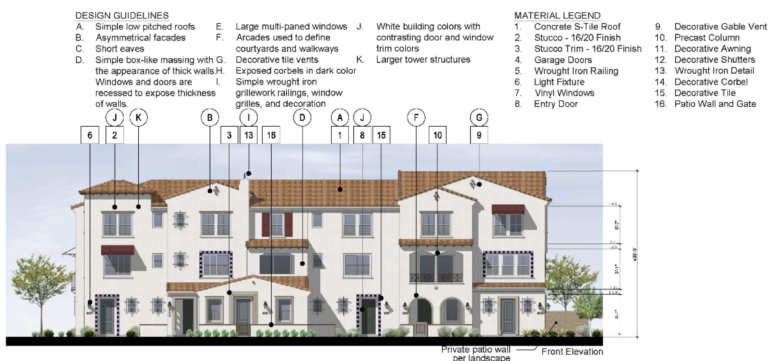 723-731 East Route 66 Front Elevation