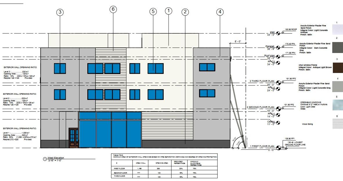 8100 South Figueroa Street Elevation