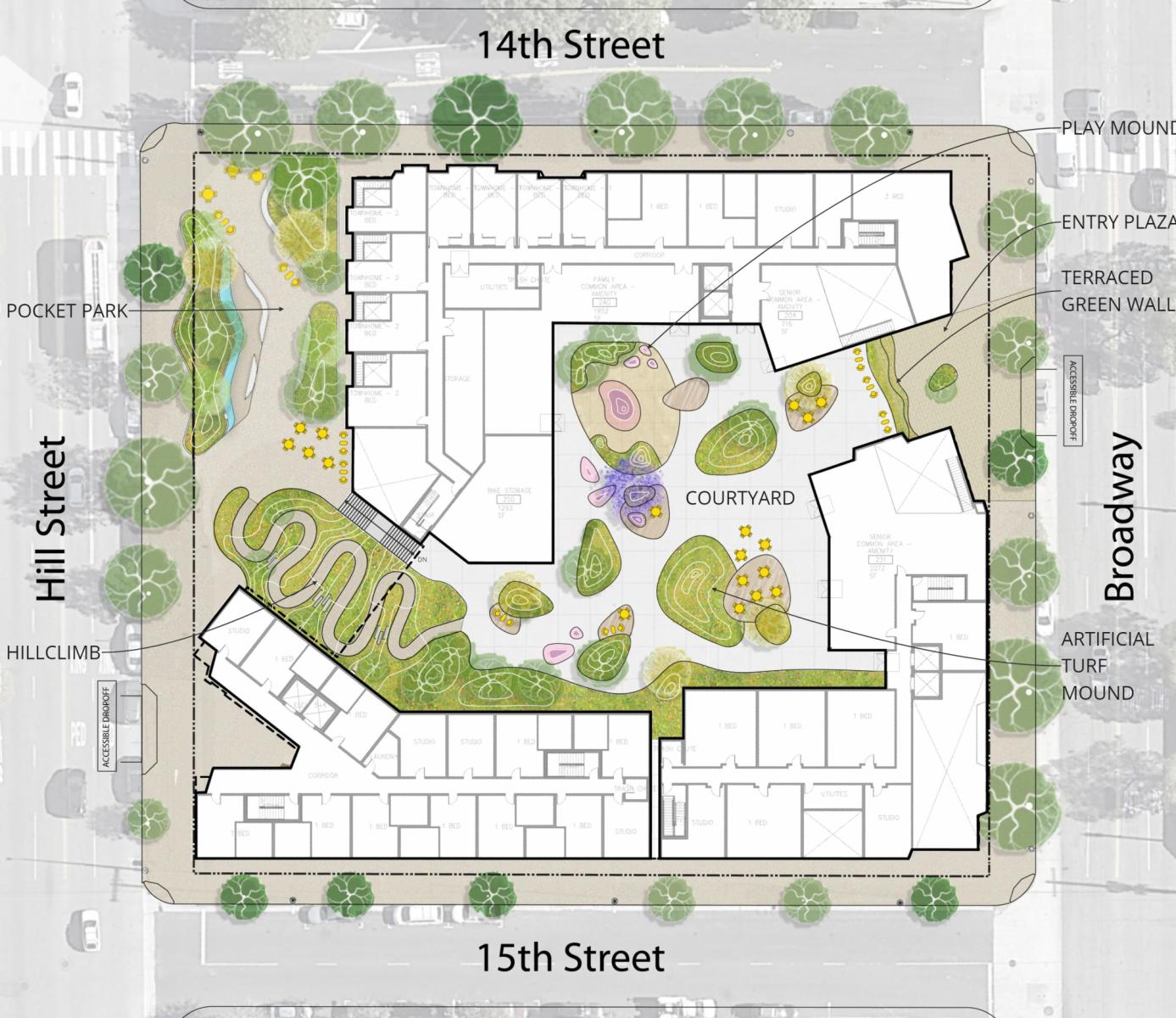1405 South Broadway Street Site Plan