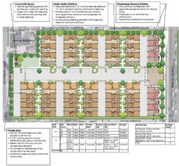 11459 Imperial Highway Site Plan