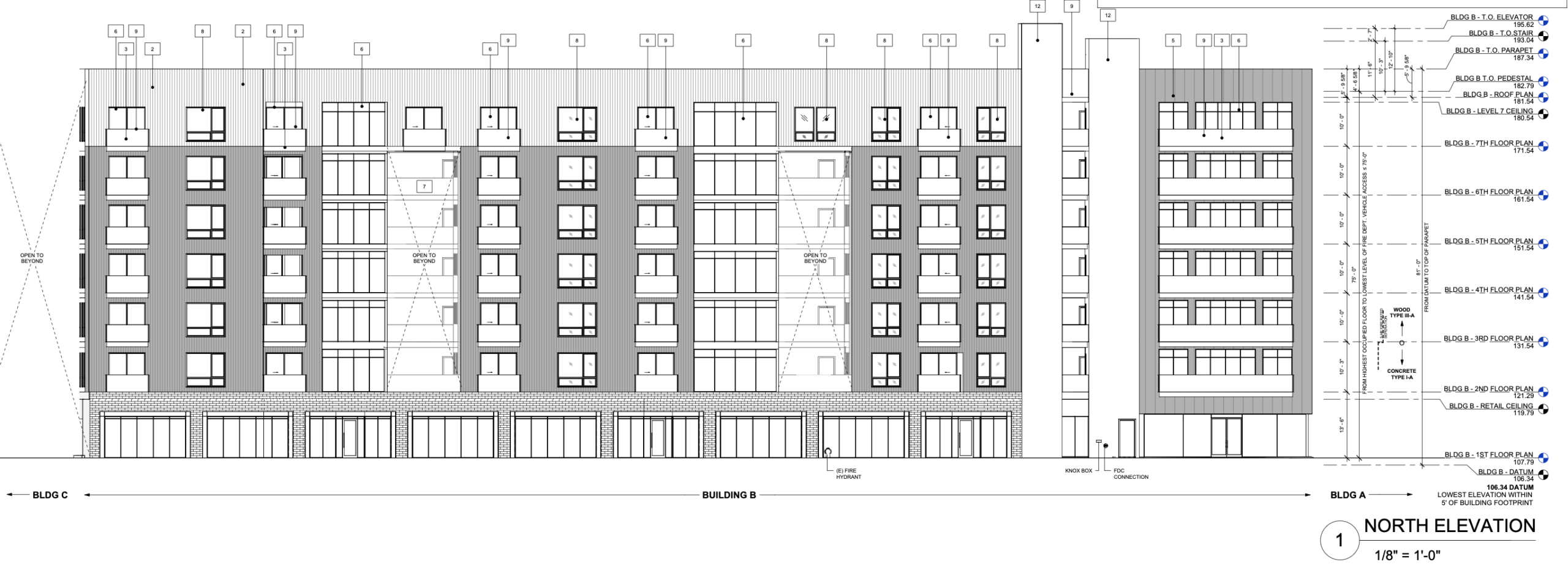 9000-9020 Venice Boulevard Building B North Elevation