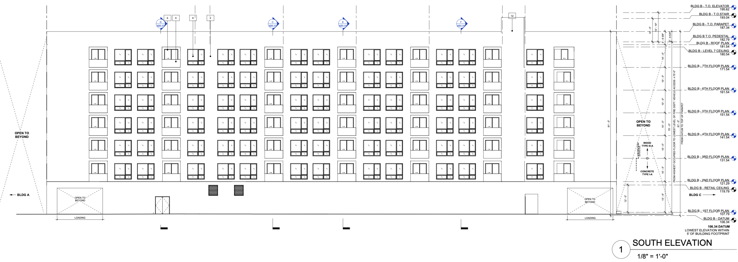 9000-9020 Venice Boulevard Building B South Elevation