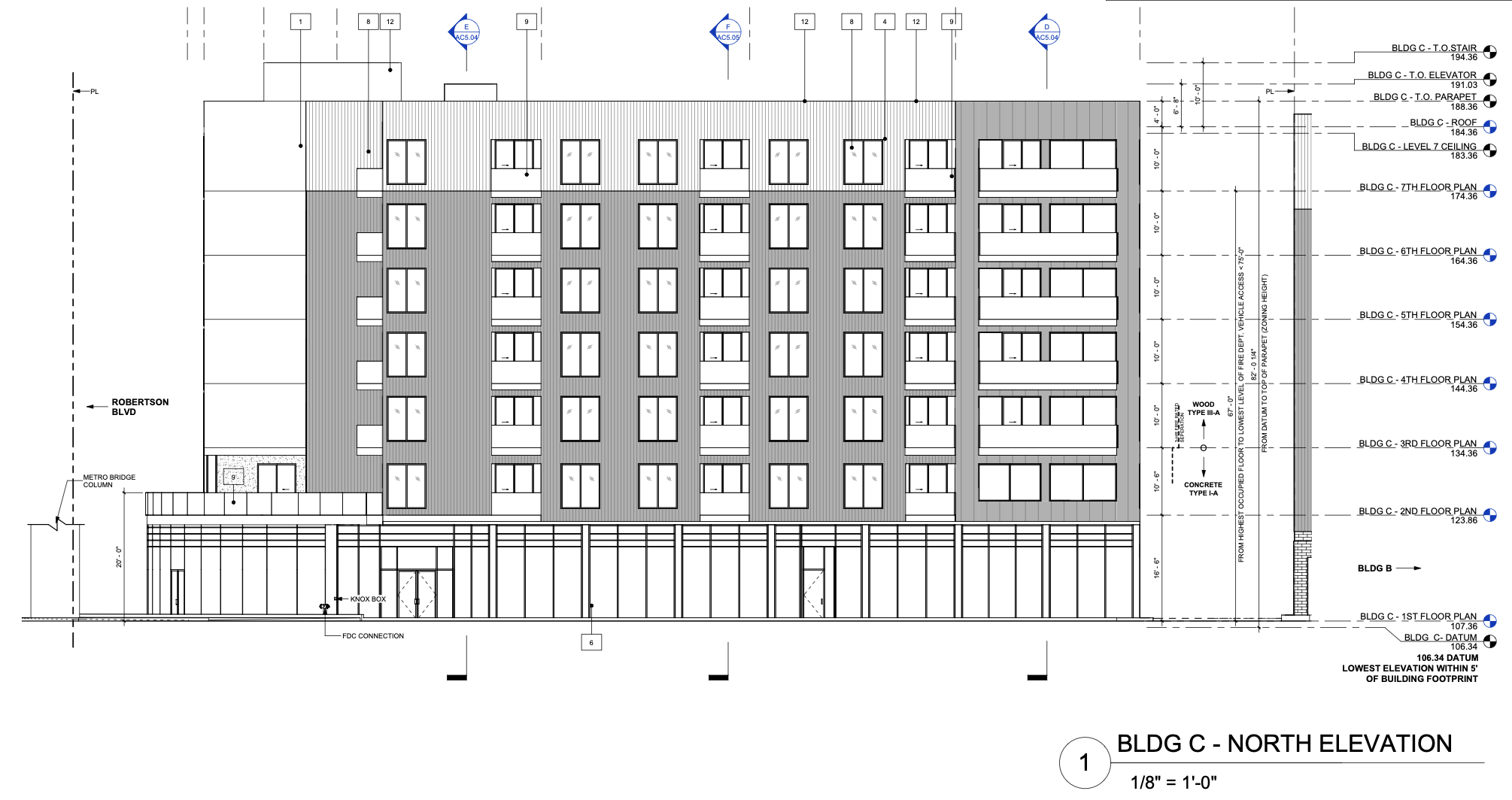 9000-9020 Venice Boulevard Building C North Elevation