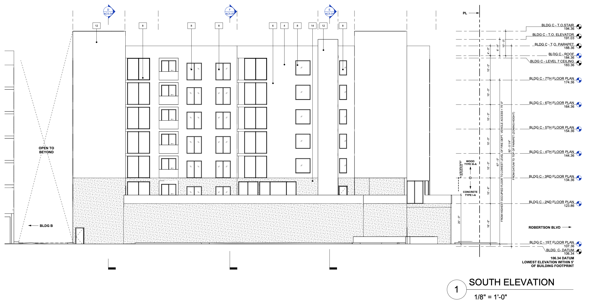 9000-9020 Venice Boulevard Building C South Elevation