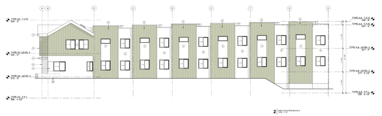 1467 West Ridge Way East Elevation Block A